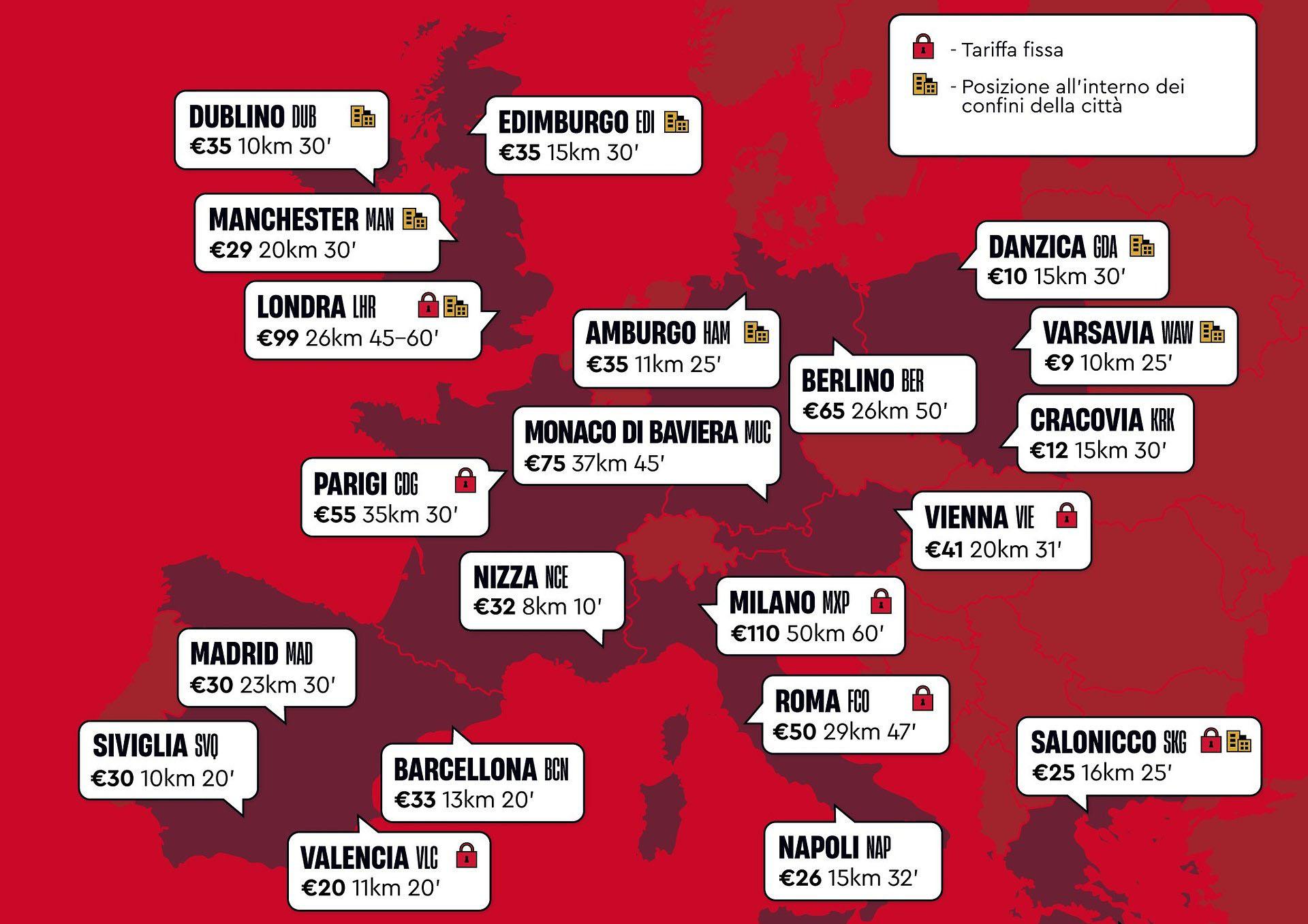 Taxi dall’aeroporto: dove costa meno nelle città europee?