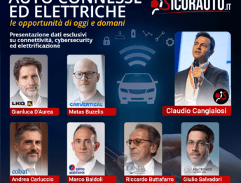 Auto Connesse ed Elettriche: il Report di SicurAUTO.it al FuturMotive