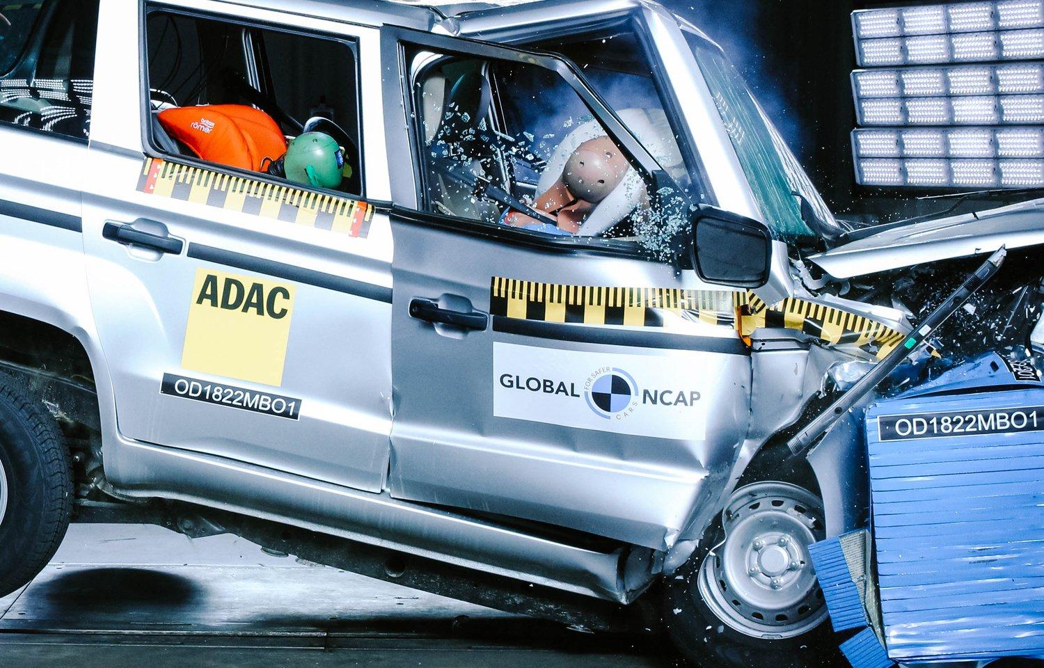 Global NCAP: Honda, ancora zero stelle nei crash test