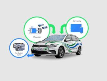 Usato&Aftermarket, i Kit di trasformazione: la via “Eco-Trendy” verso il 2035