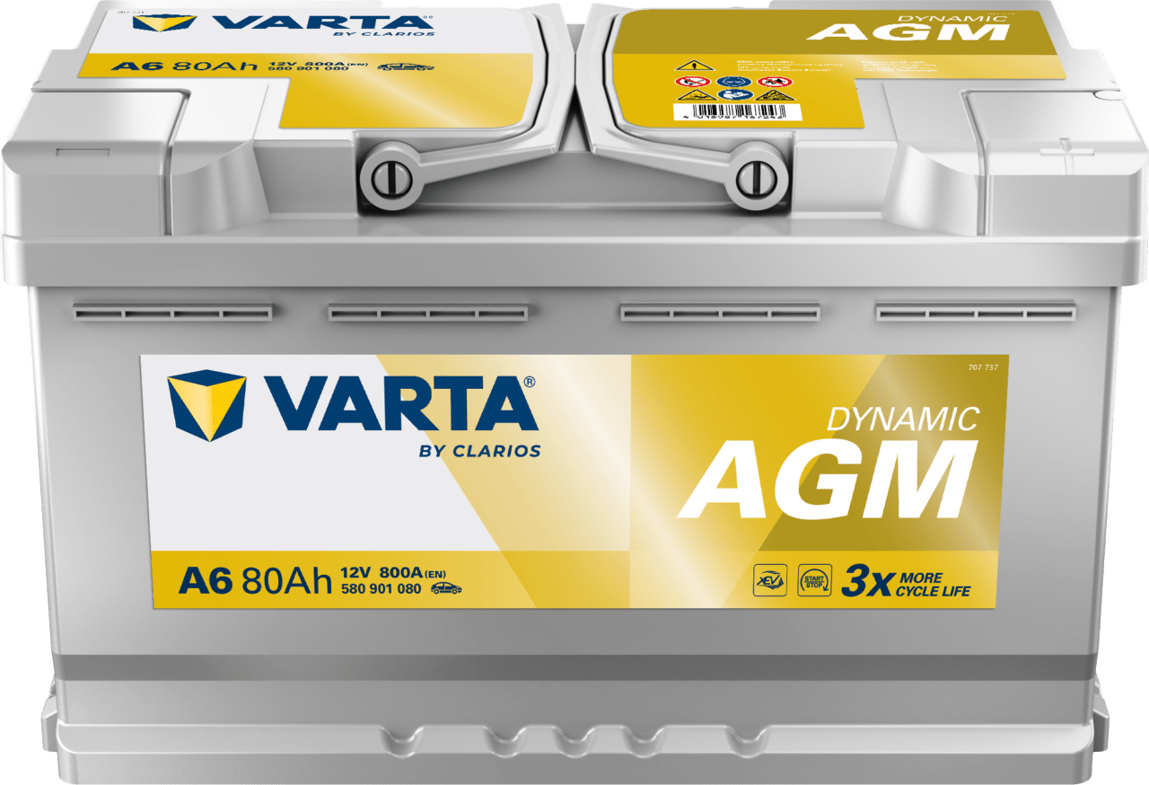 VARTA Dynamic AGM