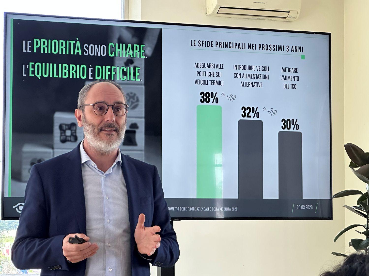 Arval_Mobility_Observatory_Italia_Principali_Sfide
