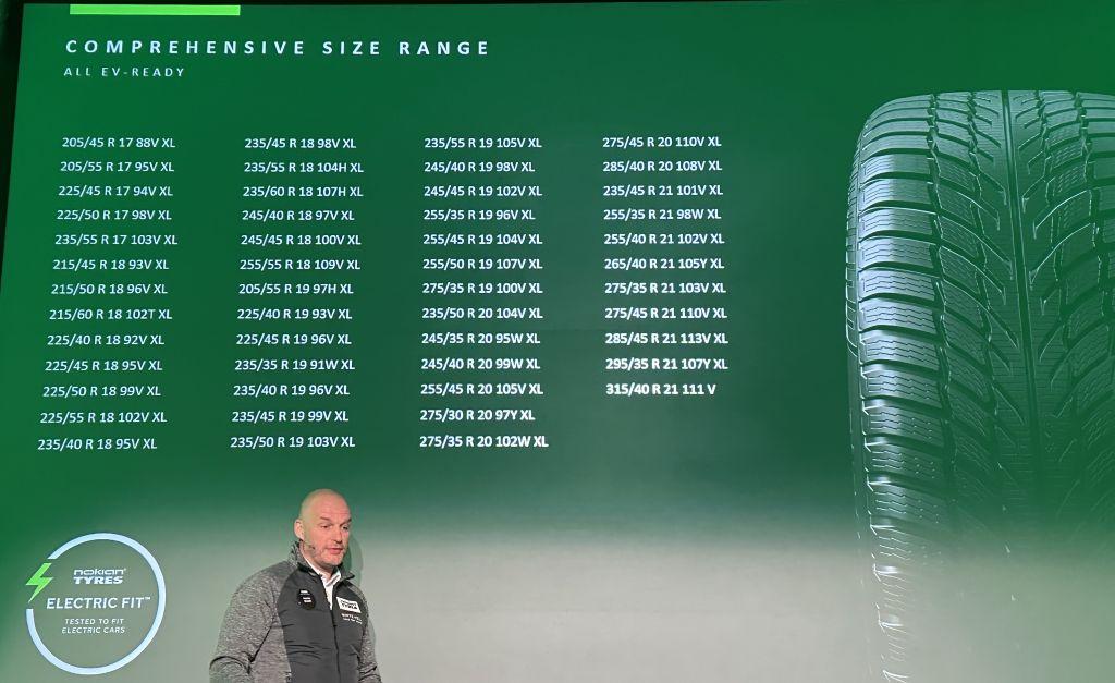 Martin_Drazík_Product_Manager_at_NOKIAN_Nokian_Snowproof
