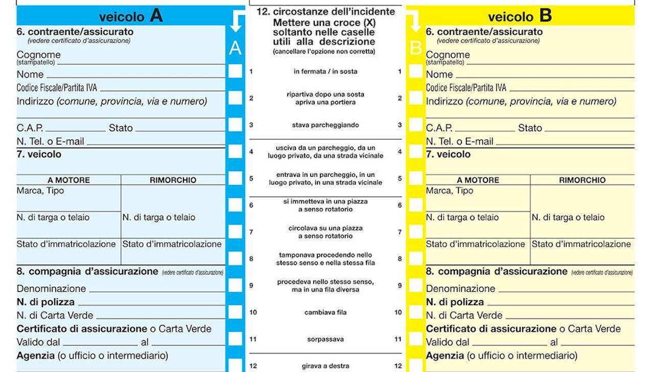 Incidente SS nei pressi di Firenze: sempre utile il Modulo Blu