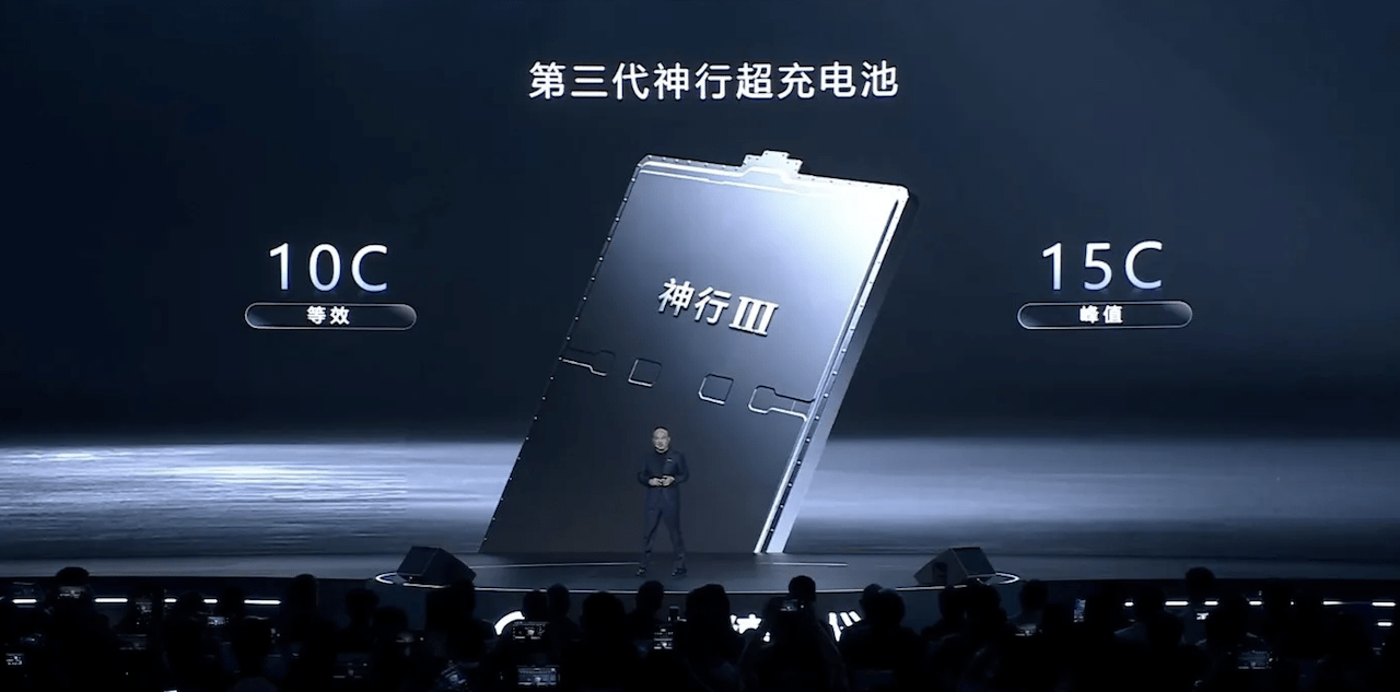 CATL supera BYD batteria LFP per auto elettrica con ricarica record in 6 minuti