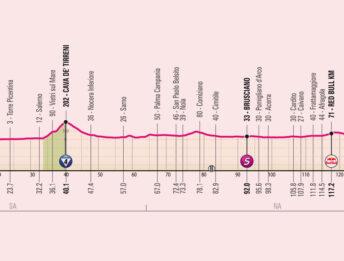 Napoli: strade chiuse e deviazioni per il Giro d’Italia 2026