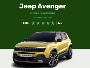 Green NCAP 2026: Jeep Avenger Electric promossa a pieni voti