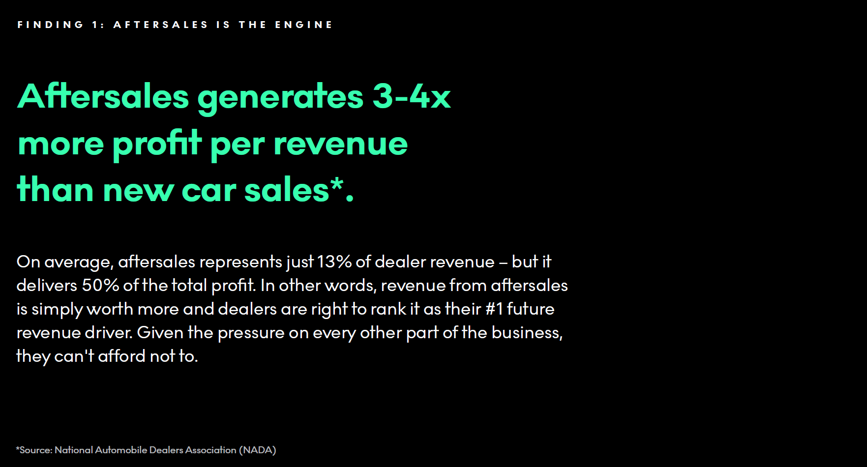 Aftersales profit