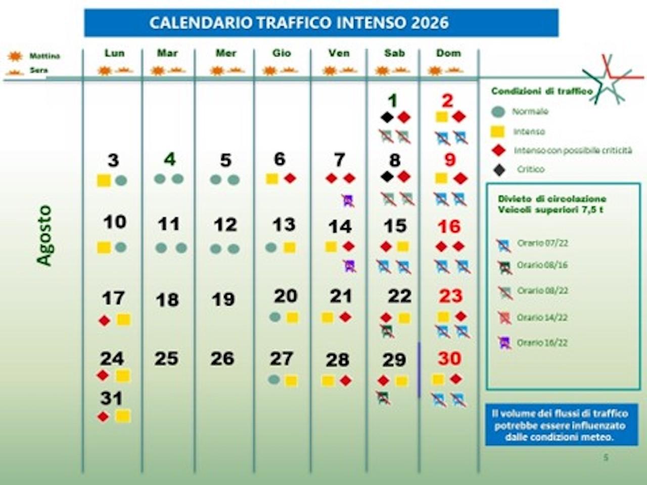 Traffico 28, 29 e 30 agosto 2026 le previsioni del grande rientro
