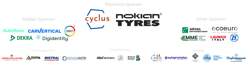 2026 - BANNER SPONSOR 6 AFTERMARKET REPORT