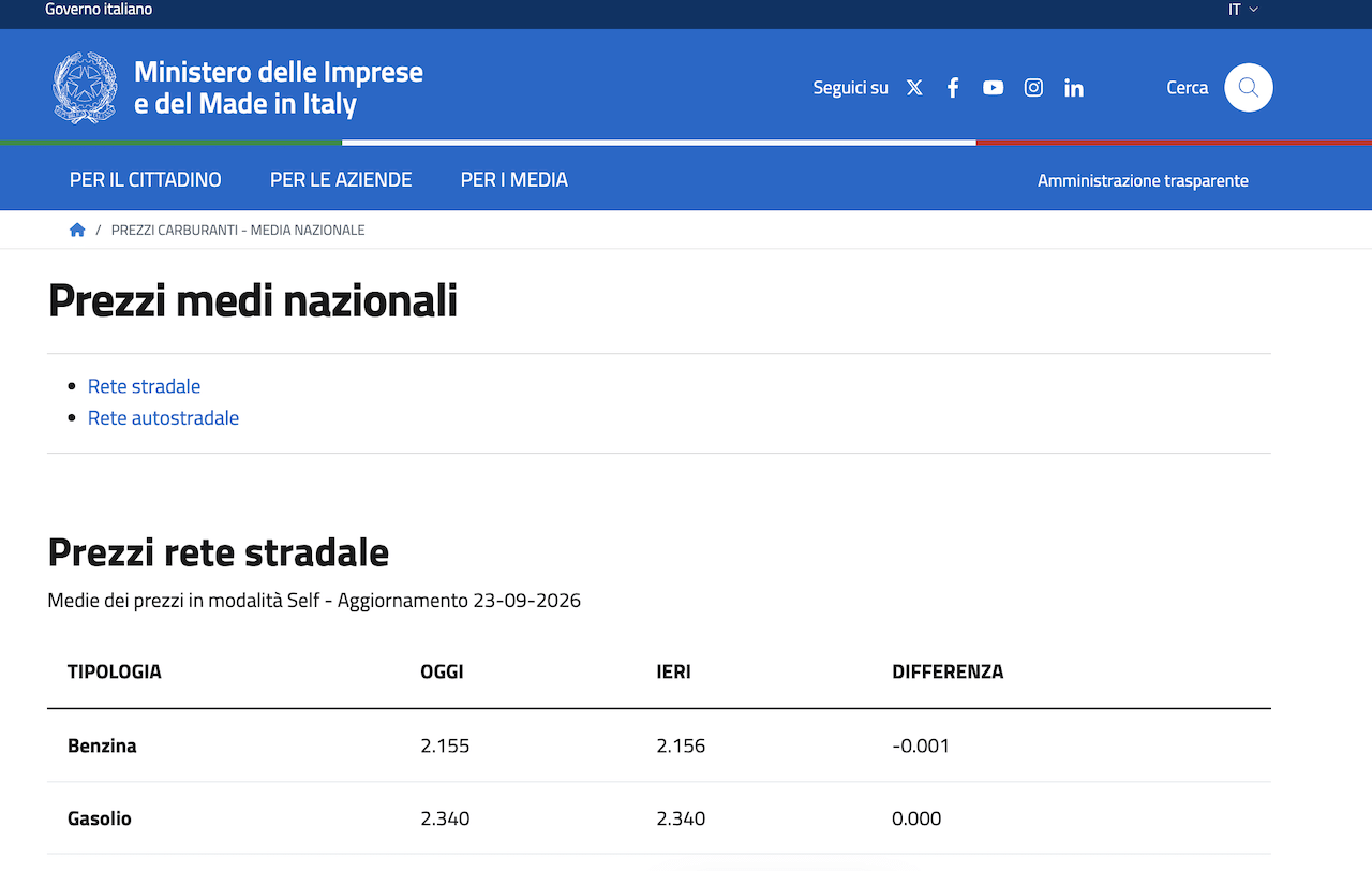 Aiuti contro caro carburante, il deficit blocca il Governo?