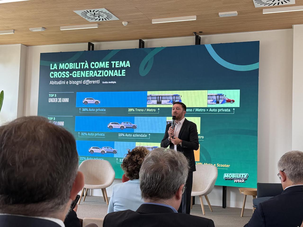 Indagine Arval, mobilità è criterio chiave per scegliere l’azienda dove lavorare