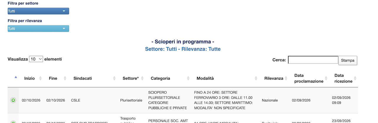 Sciopero 2 ottobre 2026, i treni coinvolti