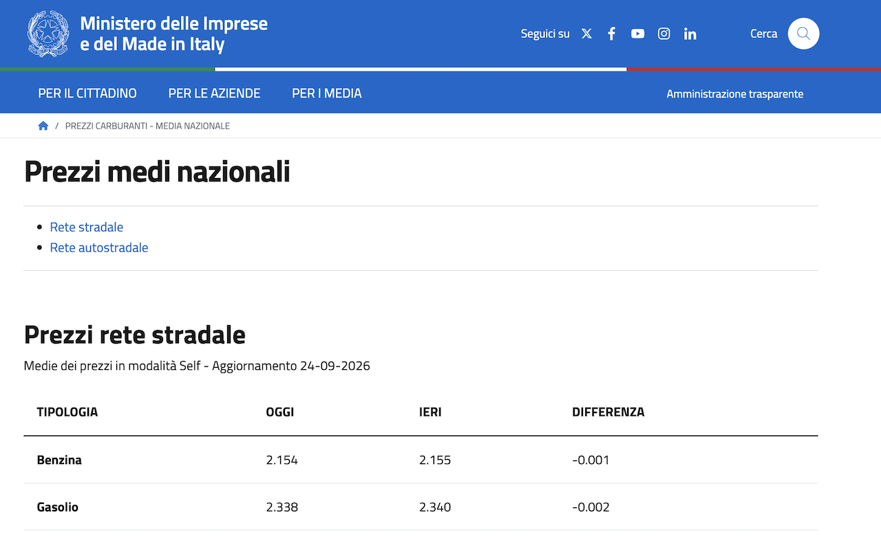 Trump blocca export diesel a UE, ma USA e Bruxelles non erano amici?