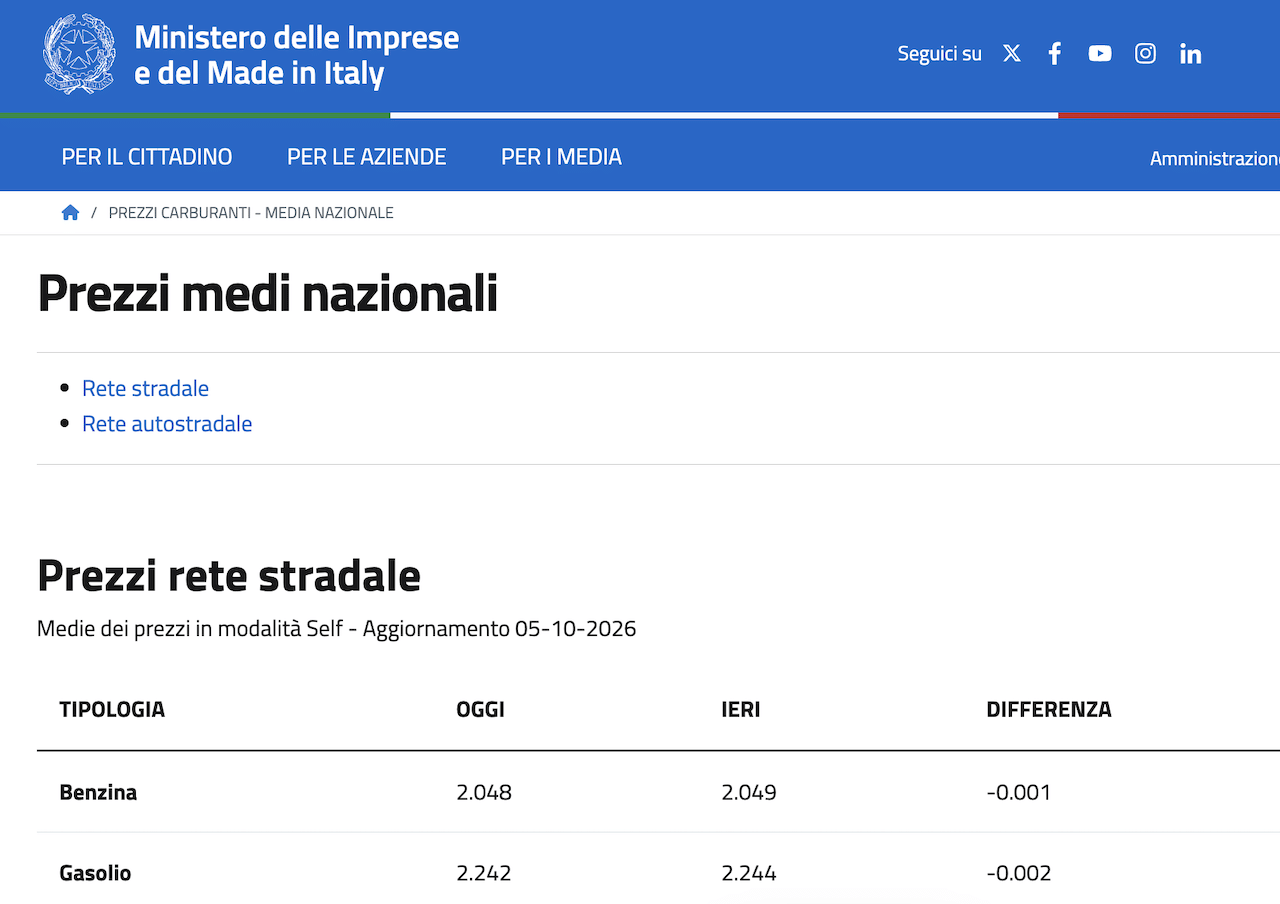 Diesel, oggi scade lo sconto, come cambiano i prezzi?